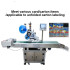 Fully Automatic PE Tape Paging Labeling Machine