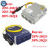 Raycus Q-switched Pulse Fiber Laser Source GQM 1064nm