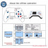 3 Axis CNC Offline Controller GRBL for 3018 Series